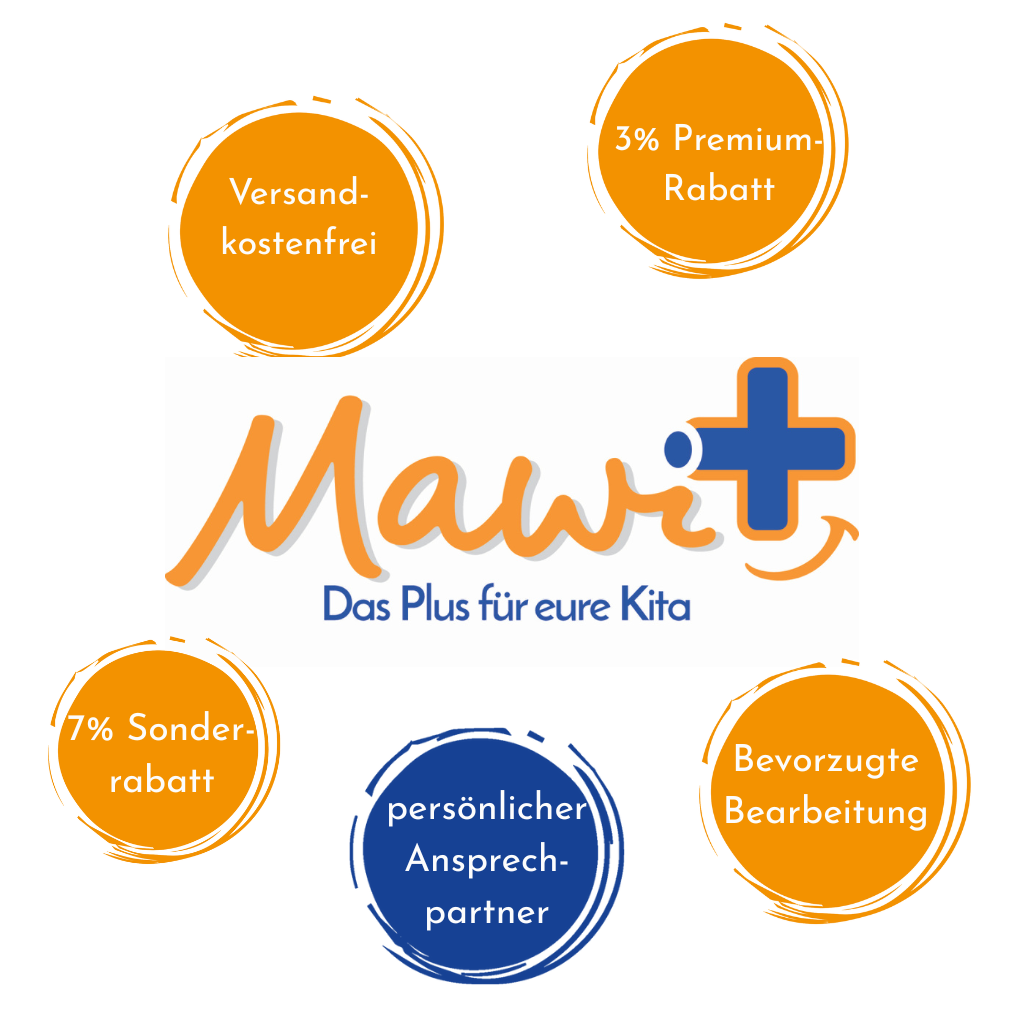 Mawi+ | Ihr Kita-Vorteils-Abo