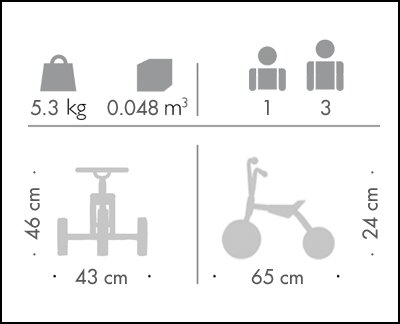 Mini Rutschdreirad mit Lenkrad Winther
