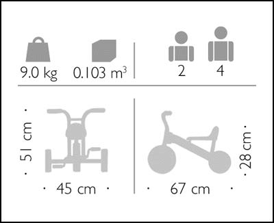 Dreirad klein Winther