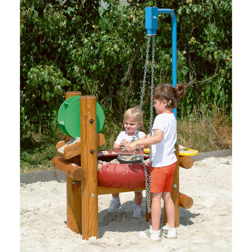 Drachentisch Hinterteil