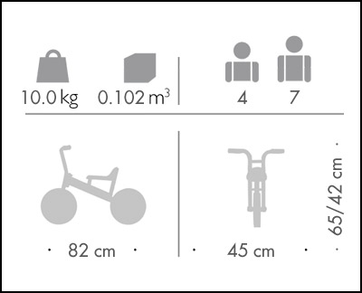 BikeRunner groß Winther