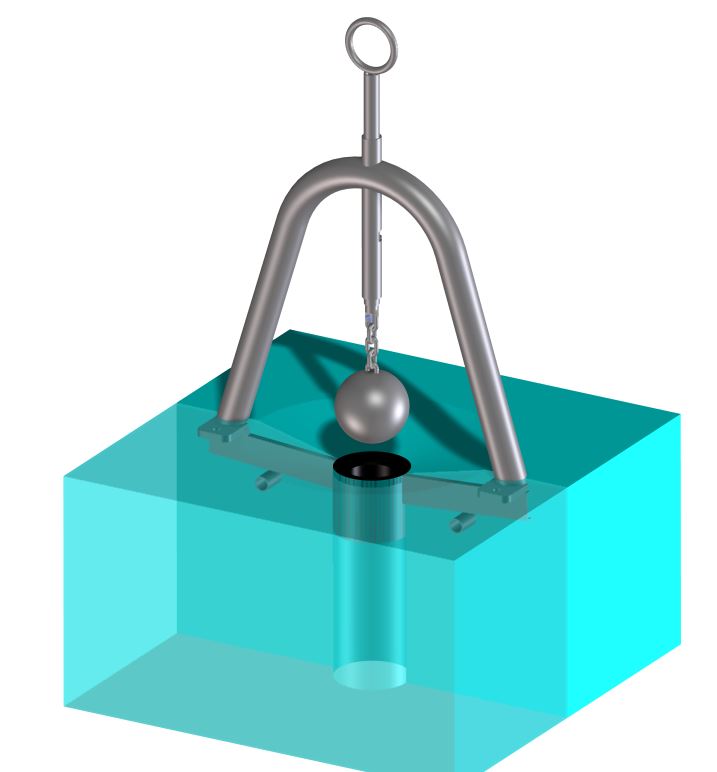 Wasserspiel Kugelwehr ? Staukugel