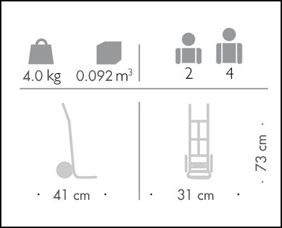 Mini Sackkarre Winther