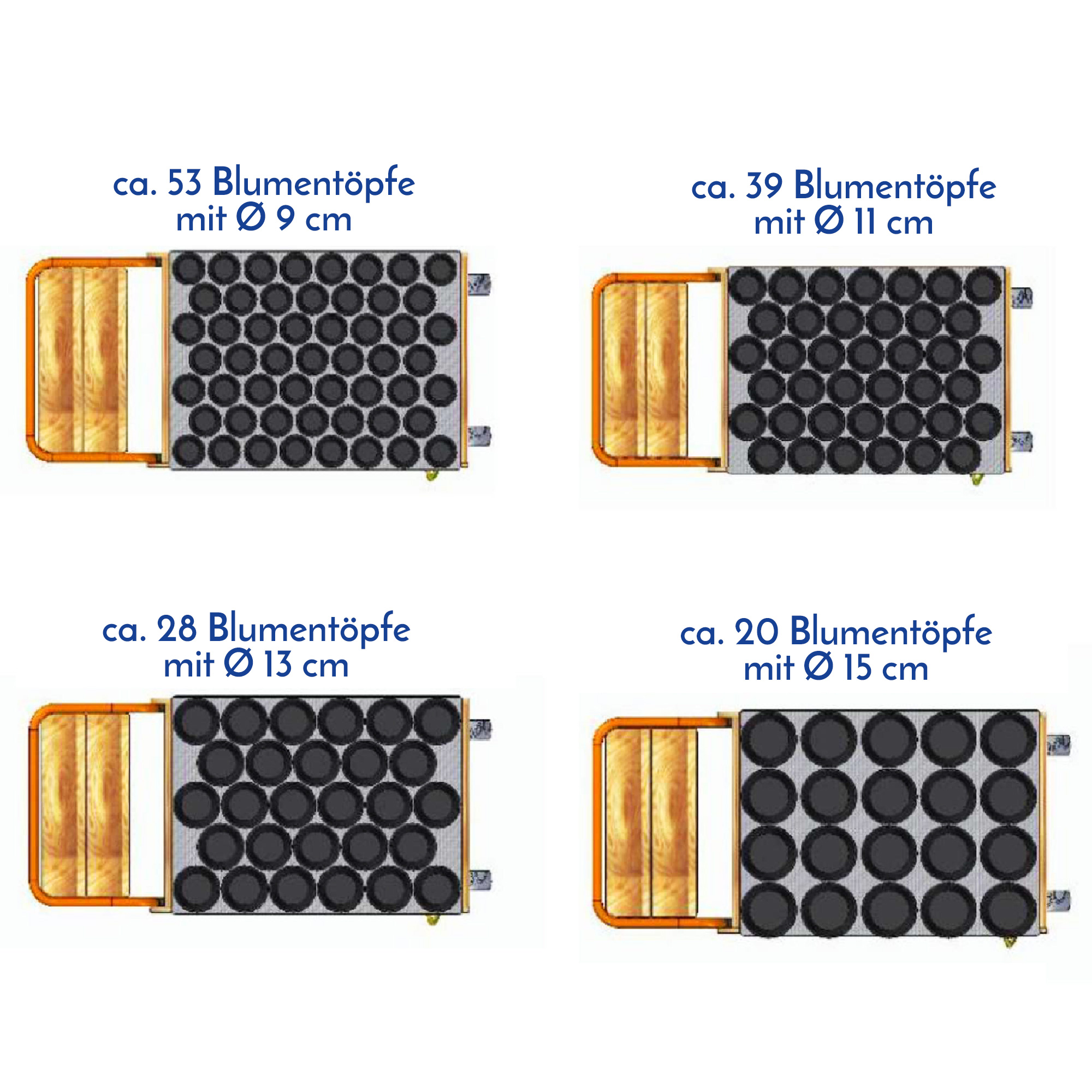 Mobiles Gewächshaus Kleiner Gärtner