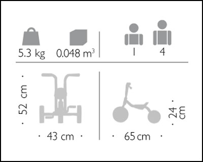 Mini Krippendreirad Winther