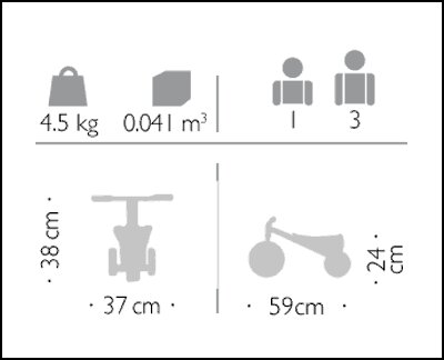 Mini Scooter Winther