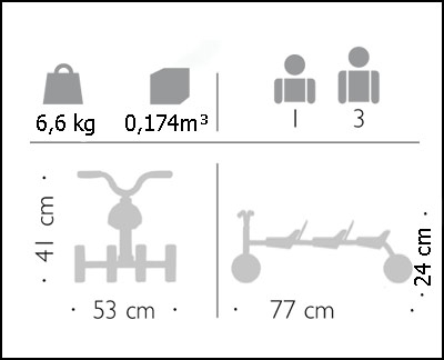 Rutsch Dreirad Dreisitzer Mini Winther