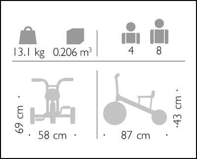 Dreirad groß Winther