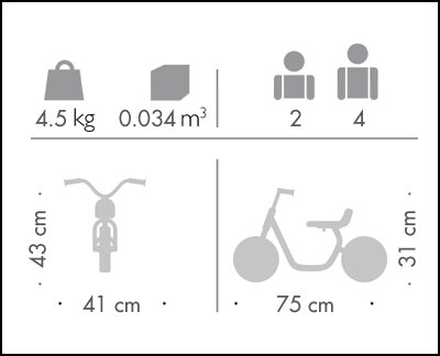 Mini BikeRunner Winther