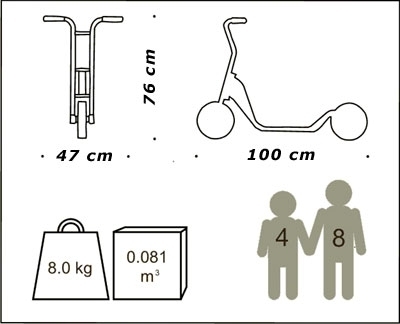 Roller klein Winther