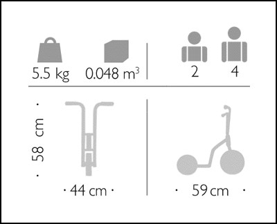 Mini Dreirad Roller Winther