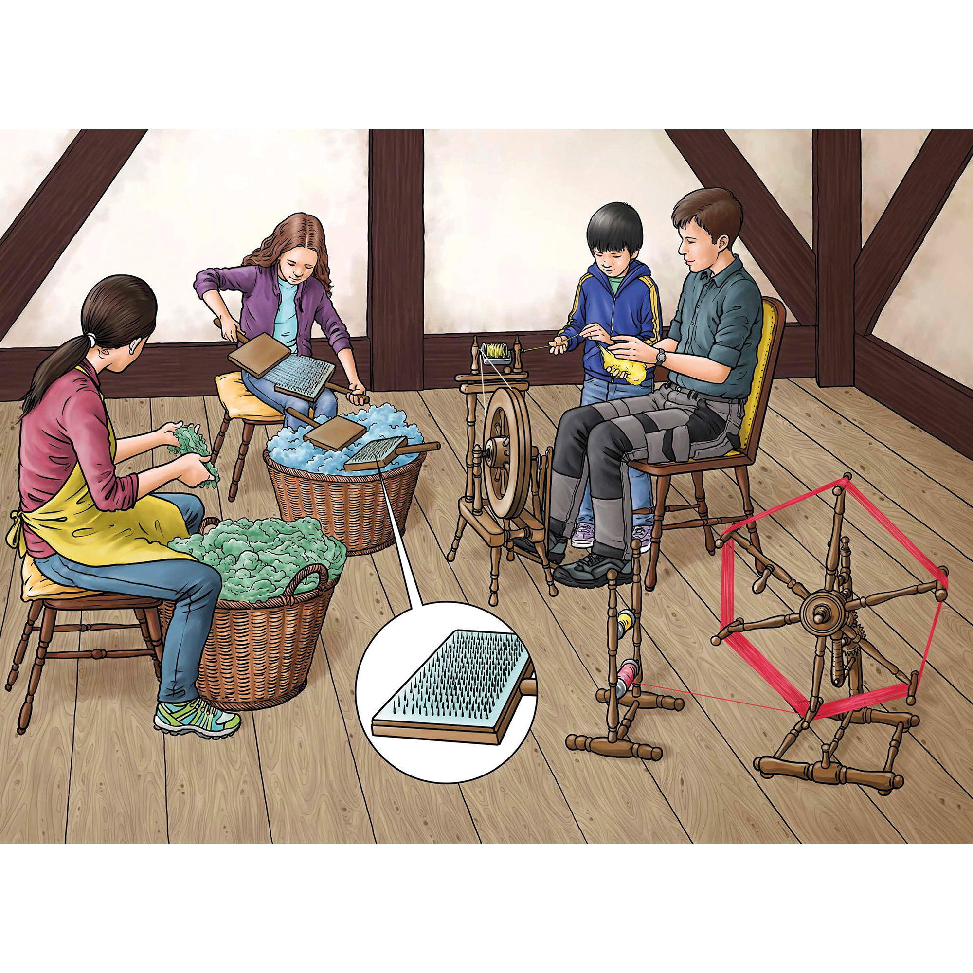 Vom Schaf zur Wolle. Wie ein Faden entsteht. Kamishibai Bildkartenset.